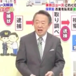 逮捕から収監まで