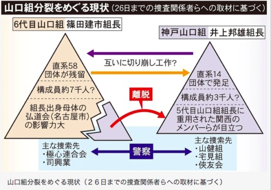 yamk8008047 暴力団事務所の所在地と画像
